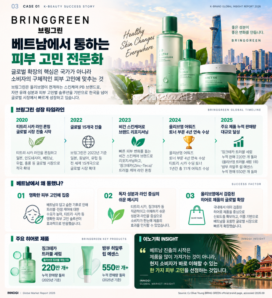 [크기변환]베트남성공사례3
